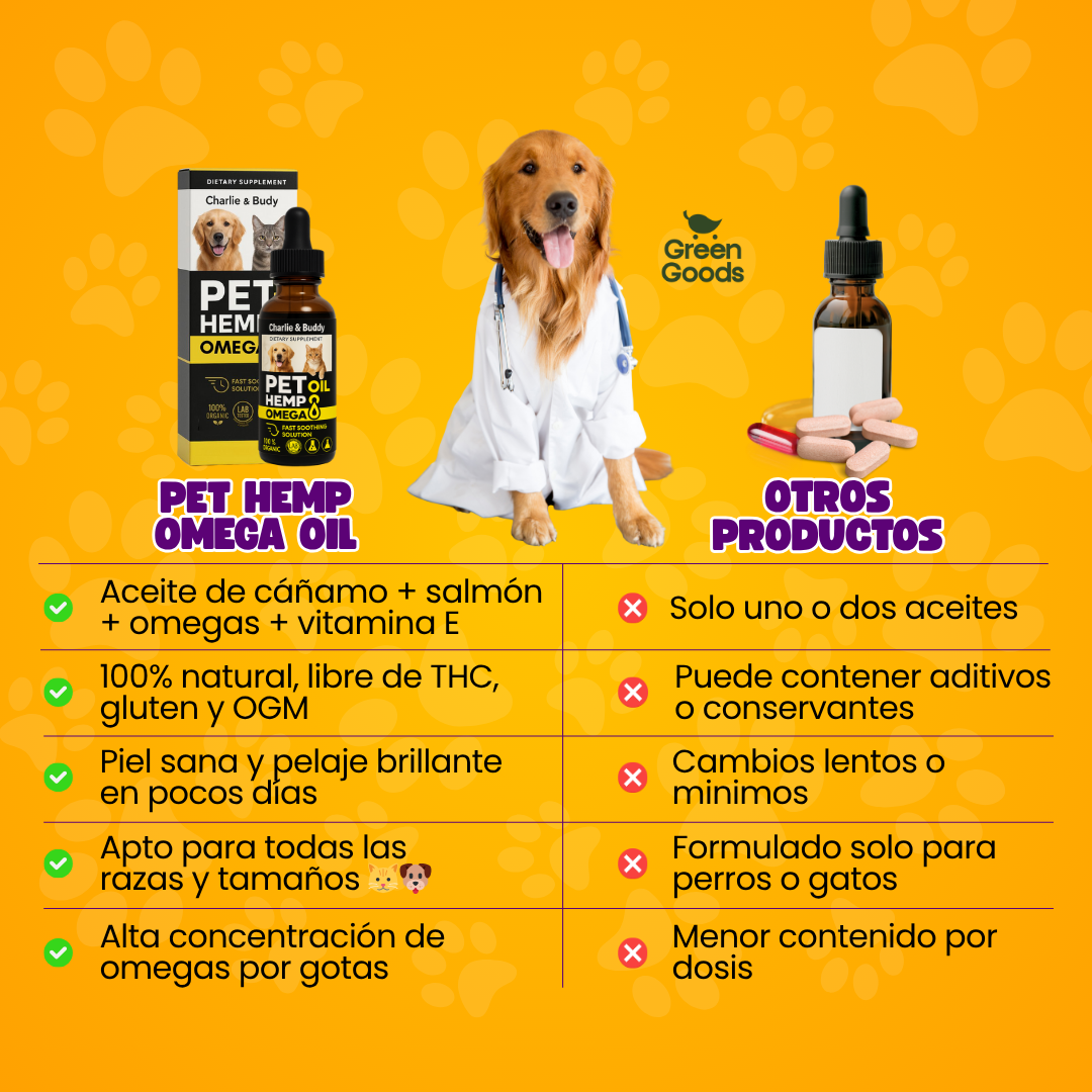 Pet Hemp Omega-Aceite natural que calma y mejora movilidad