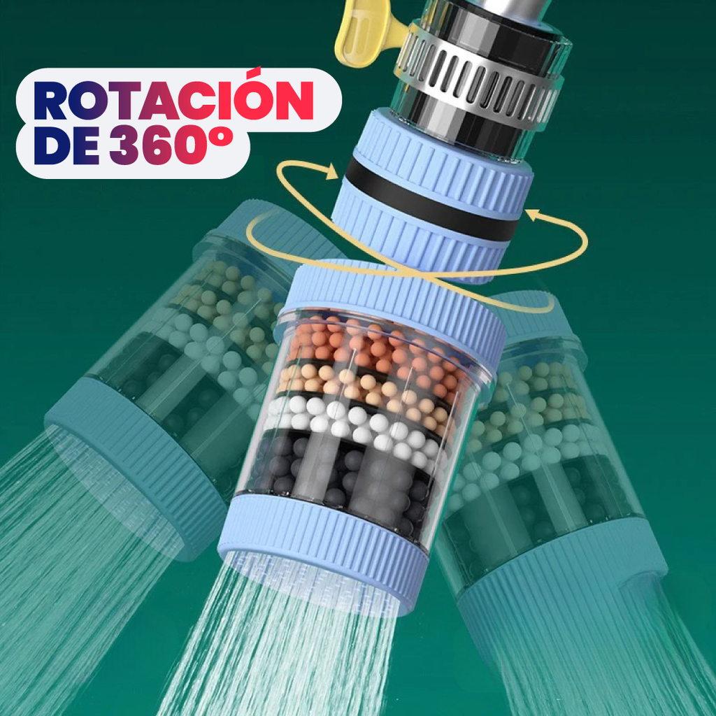 Filtro purificador de agua-¡OFERTA 2 X 1!