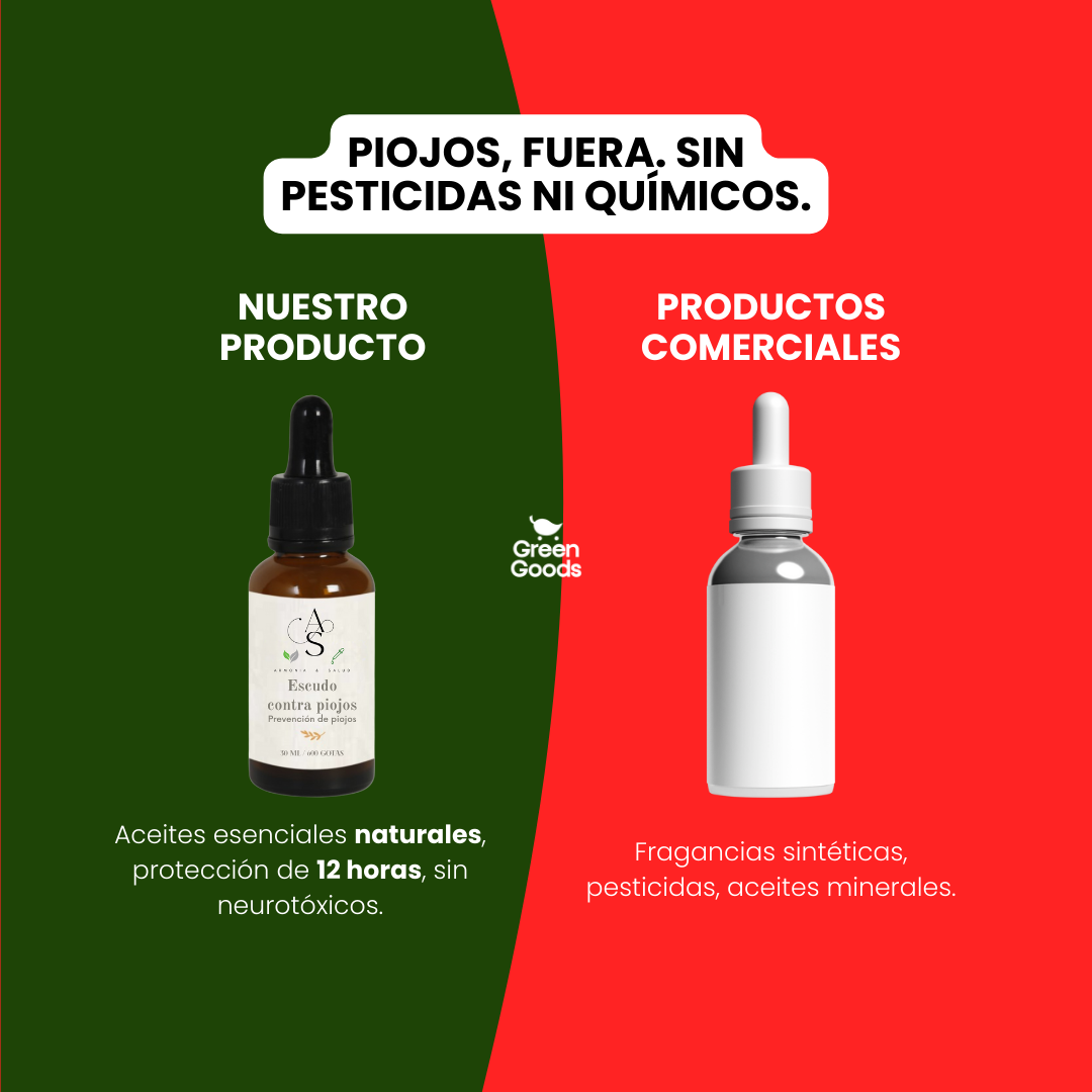🛡 Escudo Contra Piojos – Protección Natural para Toda la Familia 🌿