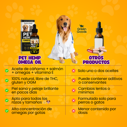 Pet Hemp Omega-Aceite natural que calma y mejora movilidad